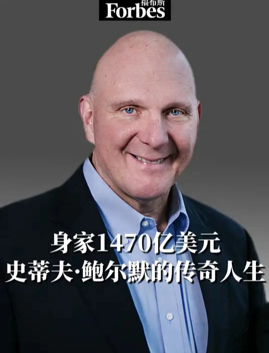 团队成员